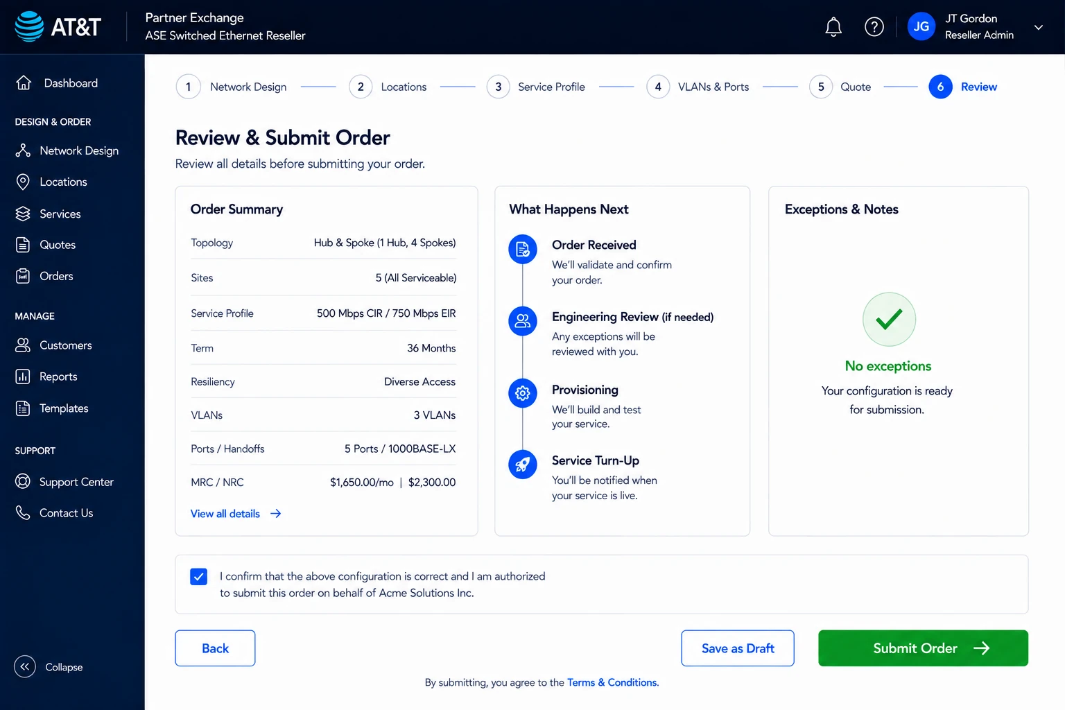 Review and submit screen combining an order summary, a what-happens-next sequence from order received through service turn-up, and an exceptions panel confirming the configuration is ready for submission.